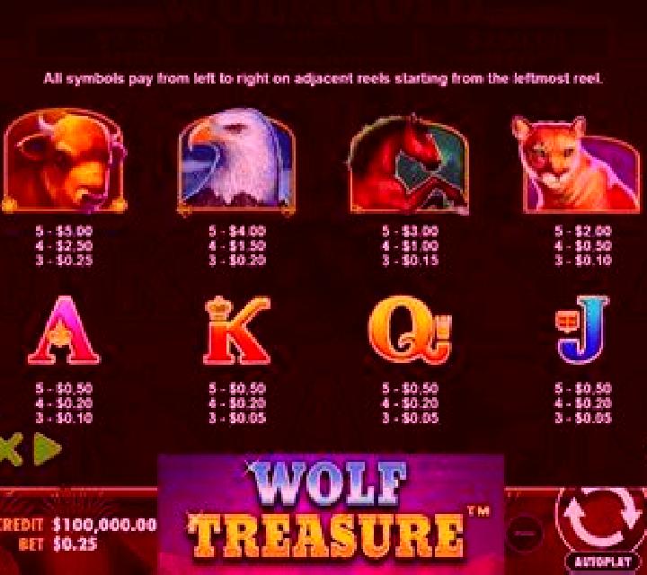 Dublin Diamonds screenshot 1